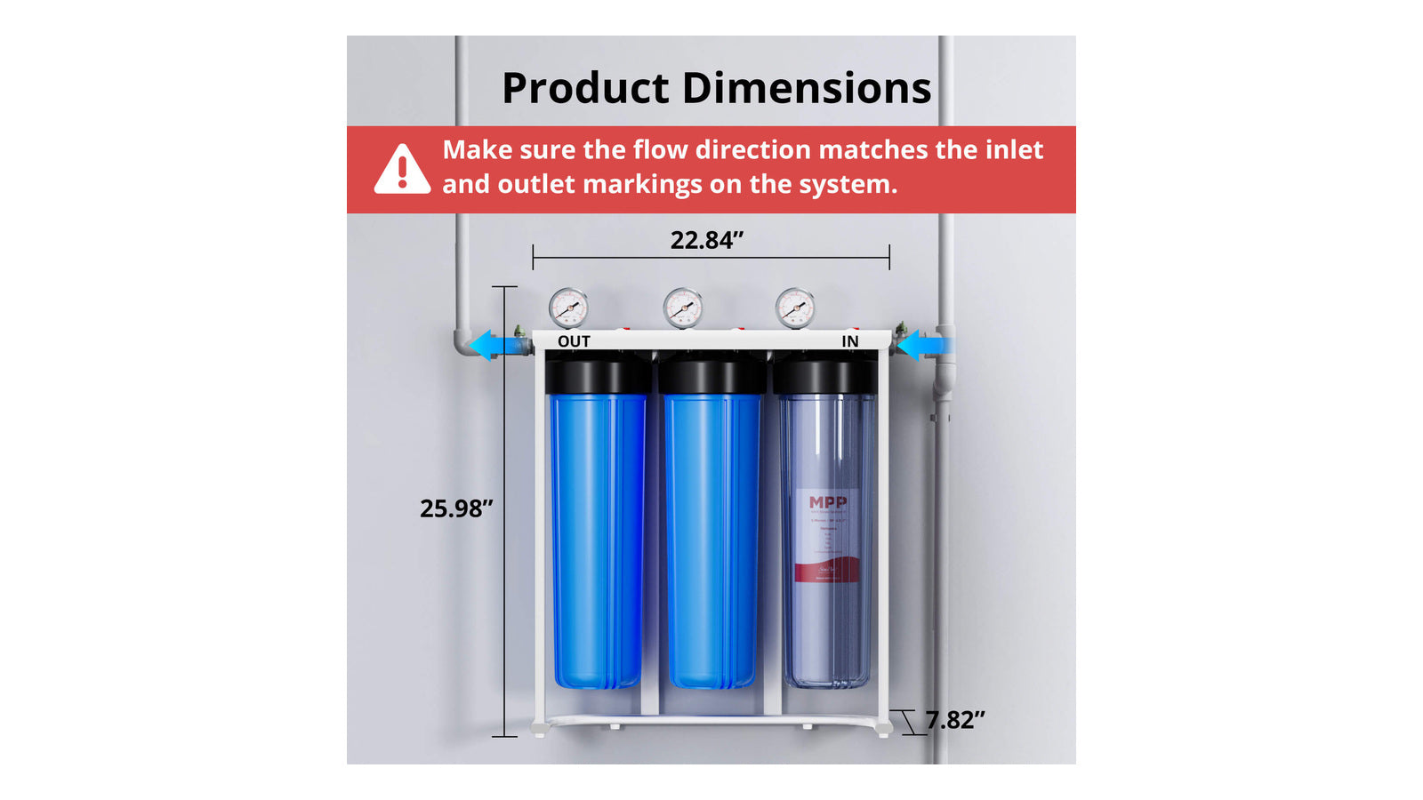 Best Whole House Water Filter: A Test-First Selection Guide