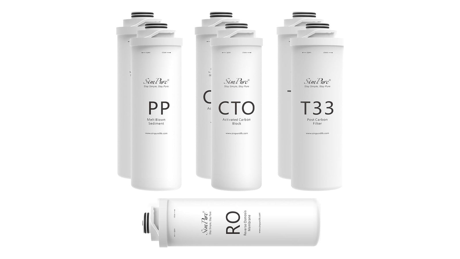 RO System Filter Change: Model-Specific Maintenance Guide