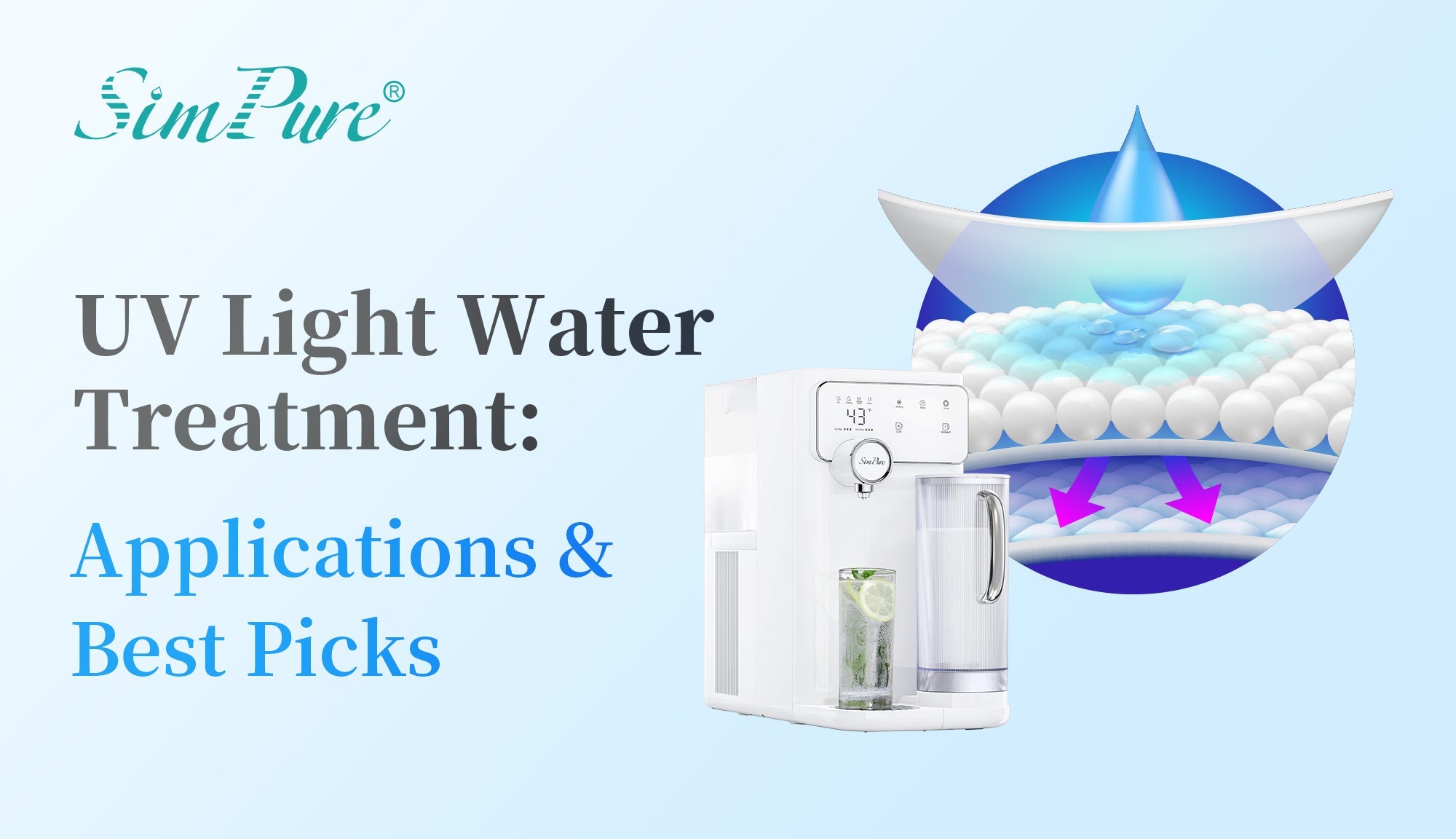 UV Light Water Treatment