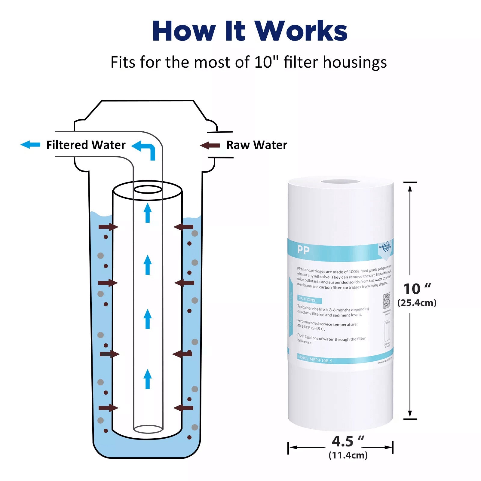 Membrane Solutions 10" x 4.5" Inch 5 Micron Whole House PP Sediment Water Filter Replacement Cartridge