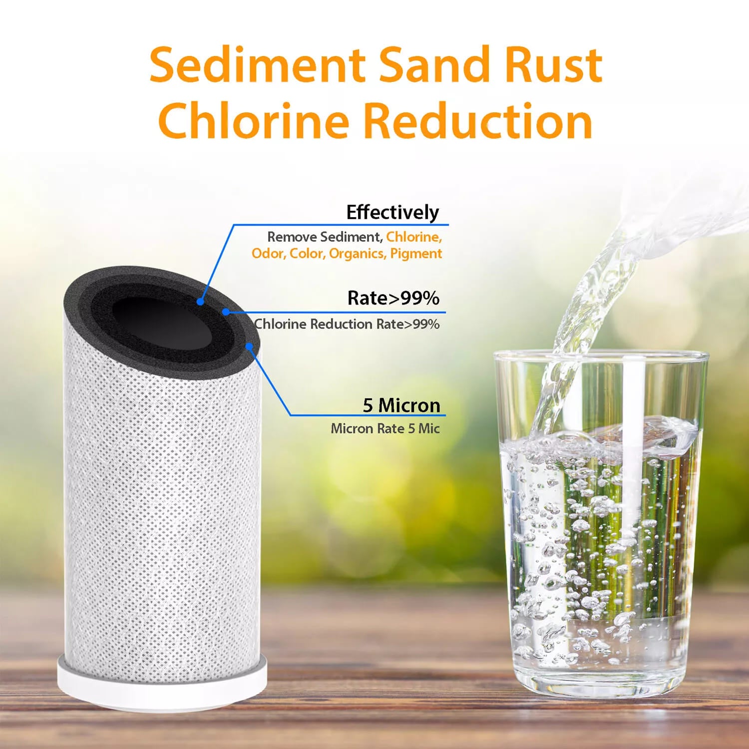 Membrane Solutions 10" x 4.5" CTO Activated Carbon Water Filter for Big Blue 5 Micron