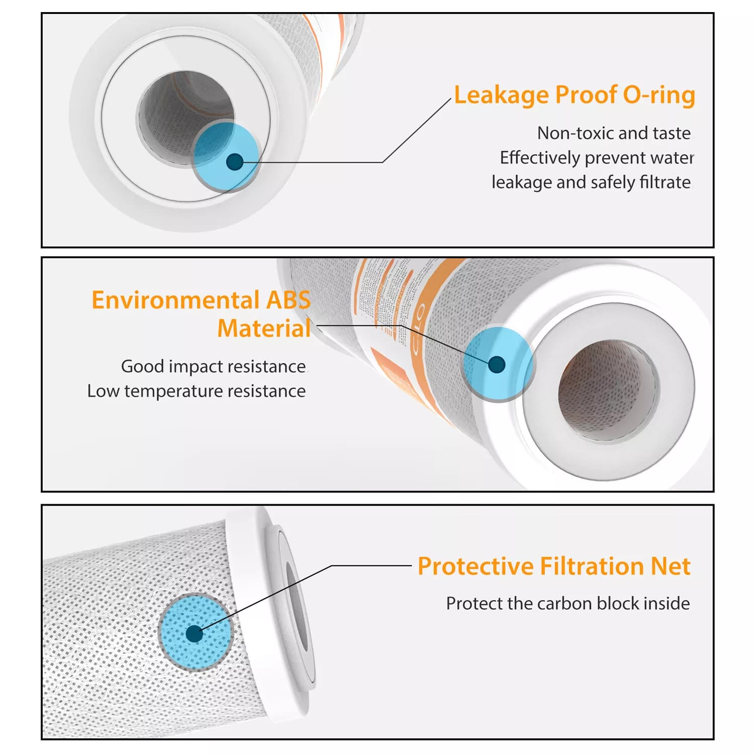 Membrane Solutions 10" x 4.5" CTO Activated Carbon Water Filter for Big Blue 5 Micron