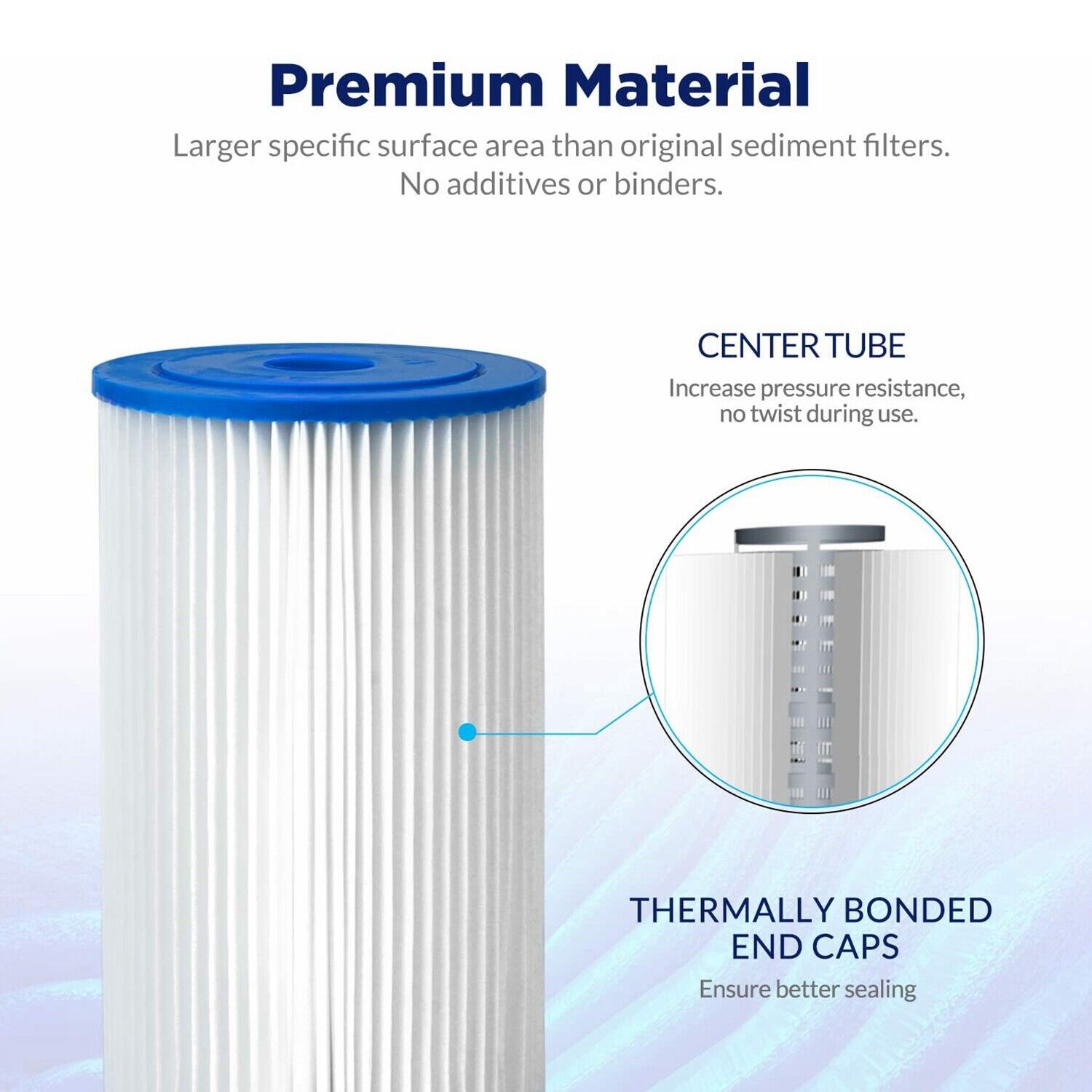 Membrane Solutions Pleated Water Filter Home 10"x4.5" Whole House Heavy Duty Sediment Replacement Cartridge 5/20/50 Micron