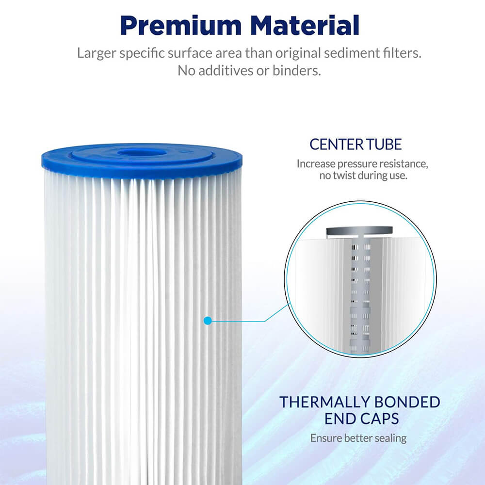 Membrane Solutions 20" x 4.5" Washable Pleated Sediment Water Filter for Whole House Heavy Duty Sediment Replacement Cartridge 5/20/50 Micron