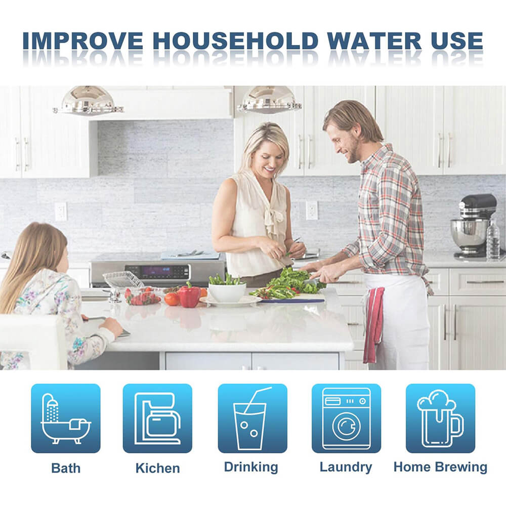 Membrane Solutions 20" x 2.5" Polypropylene PP Sediment Water Filter Replacement Cartridge for Whole House Filter System 1/5/10/20 Micron