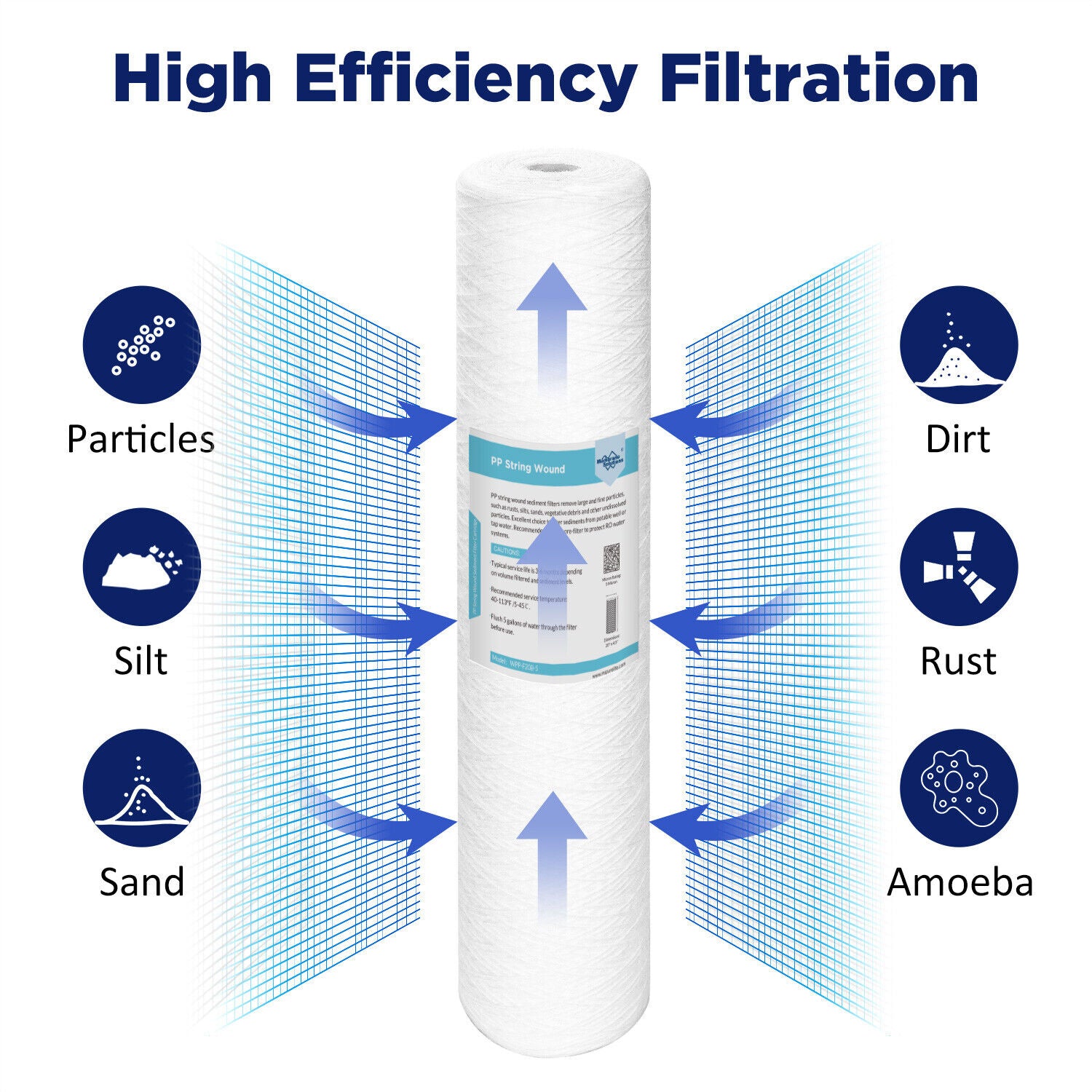 Membrane Solutions 20" x 4.5" Big Blue Whole House System String Wound Sediment Water Filter 5/20 Micron