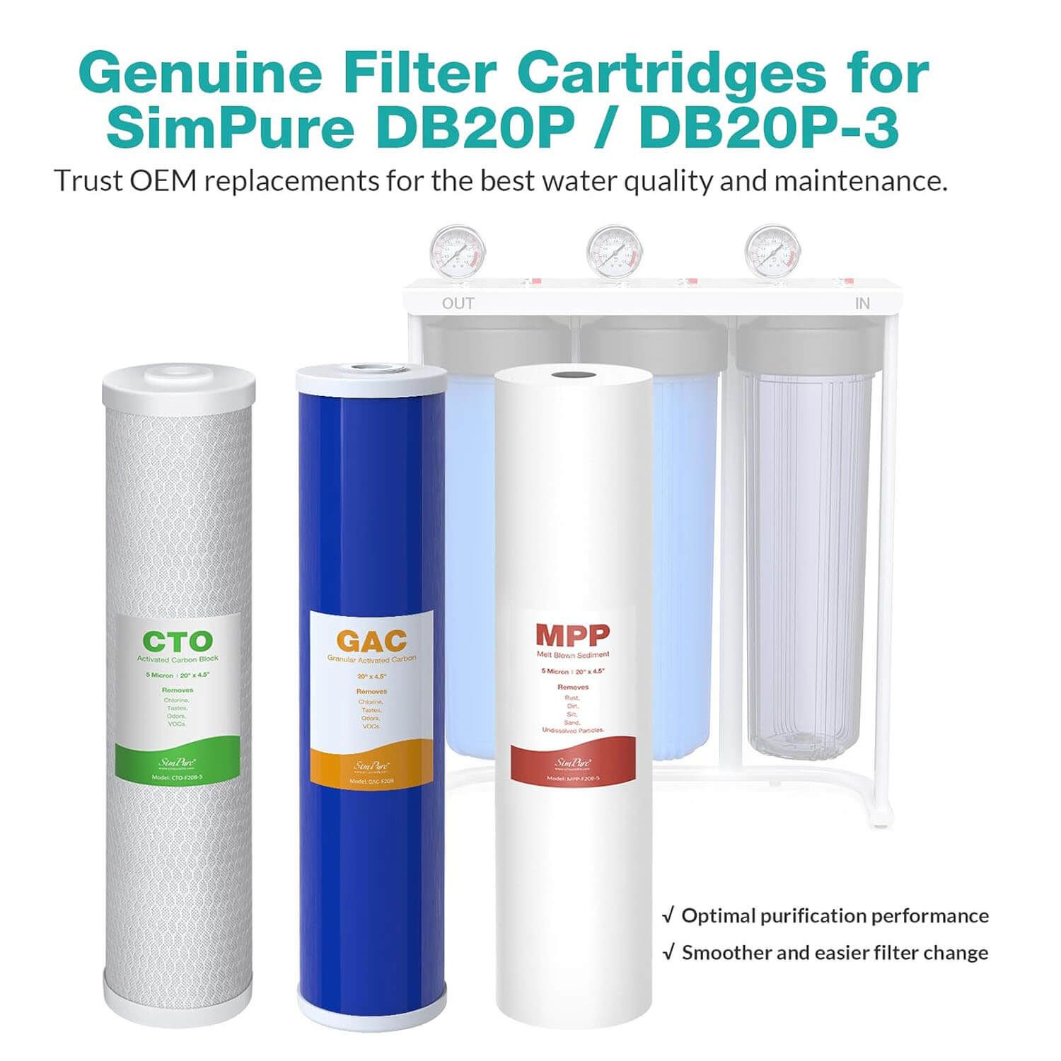 SimPure DB20P-3/DB20P 20" x 4.5" Whole House Water Filter Replacement Filter Set