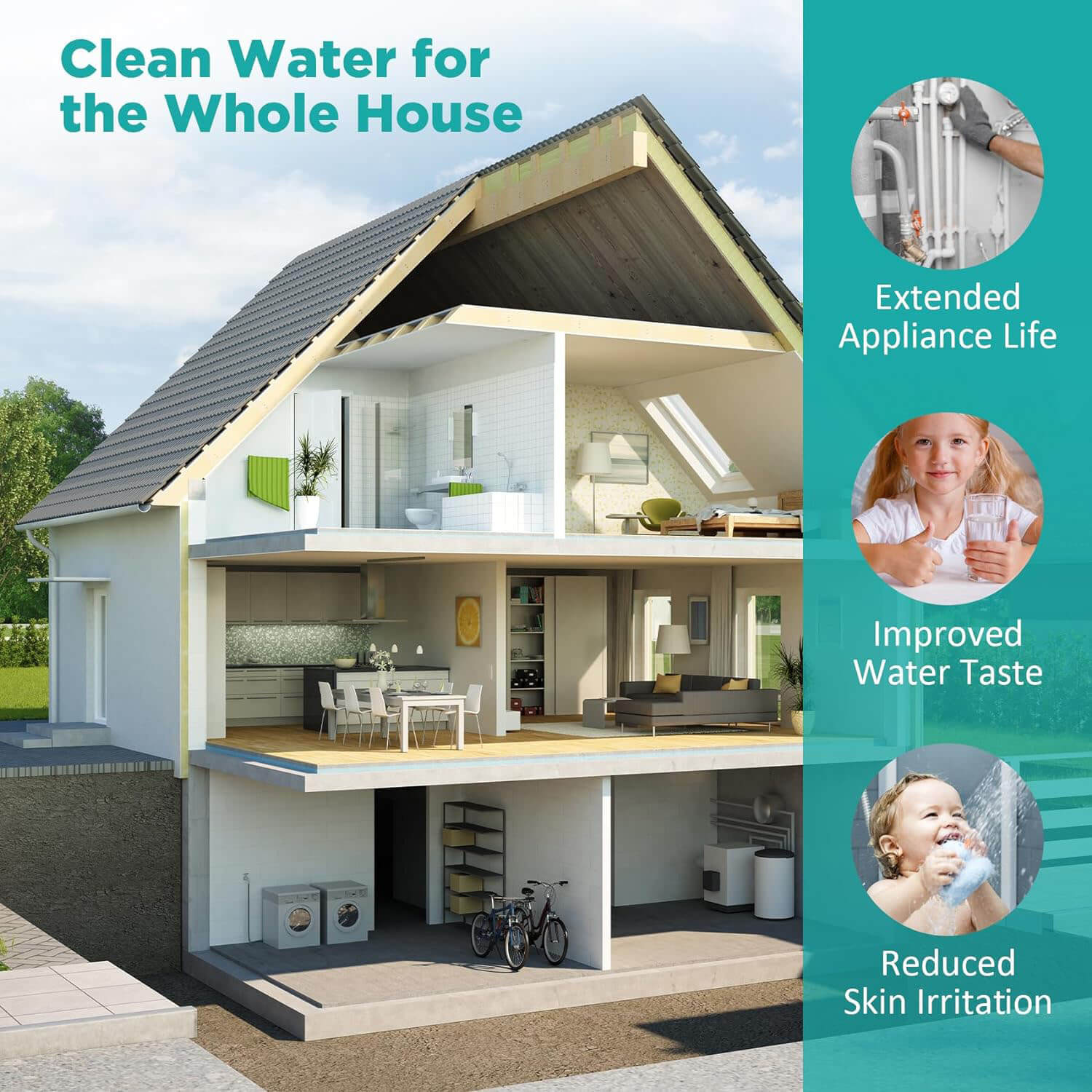 SimPure DB20P-3/DB20P 20" x 4.5" Whole House Water Filter Replacement Filter Set