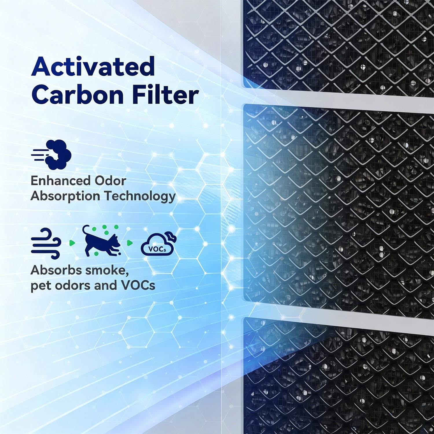 Genuine MSA3/MSA3S Original Air Purifier Filter Replacement