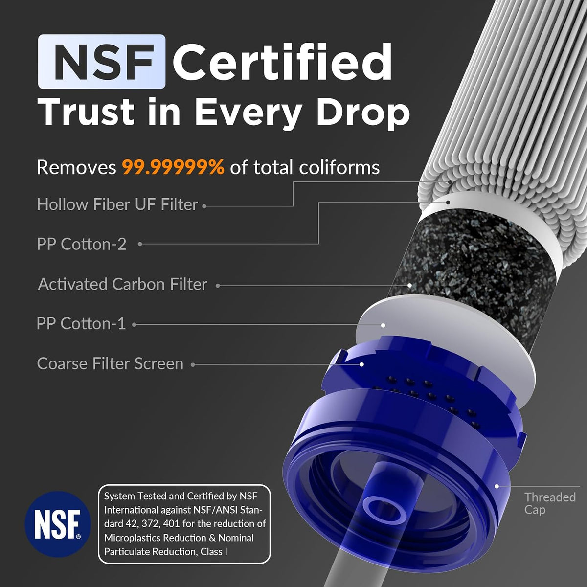 Membrane Solutions S1 Personal Water Filter Straw