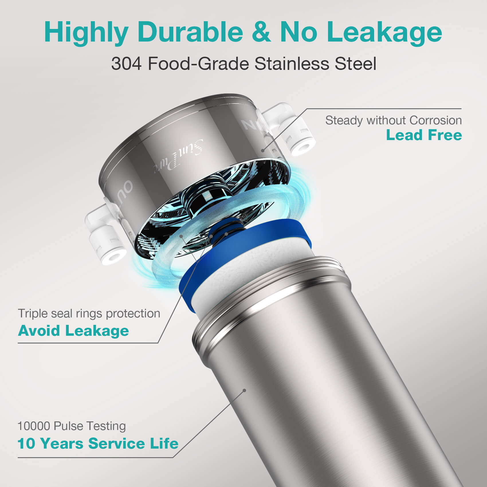 SimPure V7 5 Stage Under Kitchen Sink Water Filter System Direct Connect to Kitchen Faucet 20K Gallons Stainless Steel