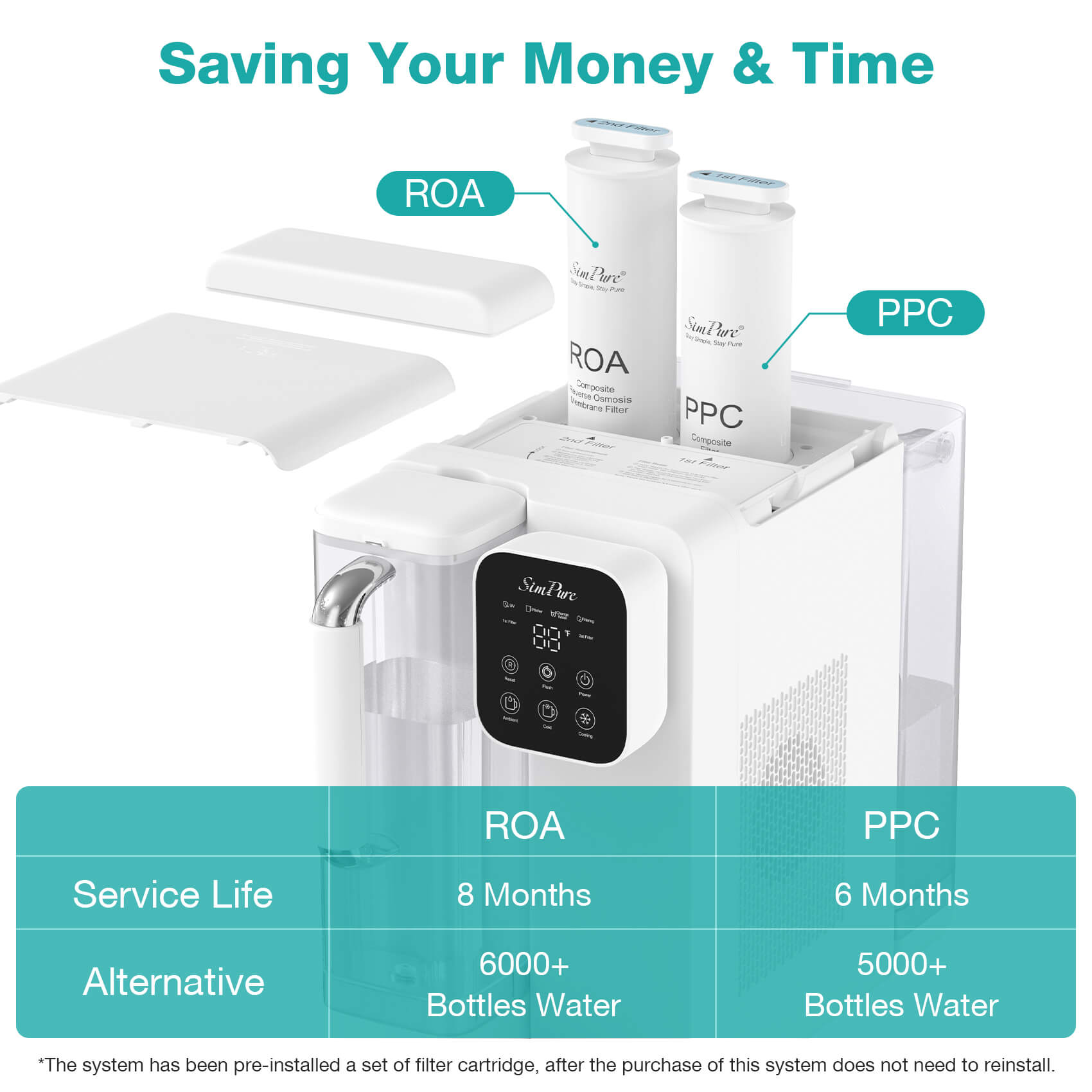 SimPure Y11C-A 6-Stage Cold Countertop RO System with Remineralization