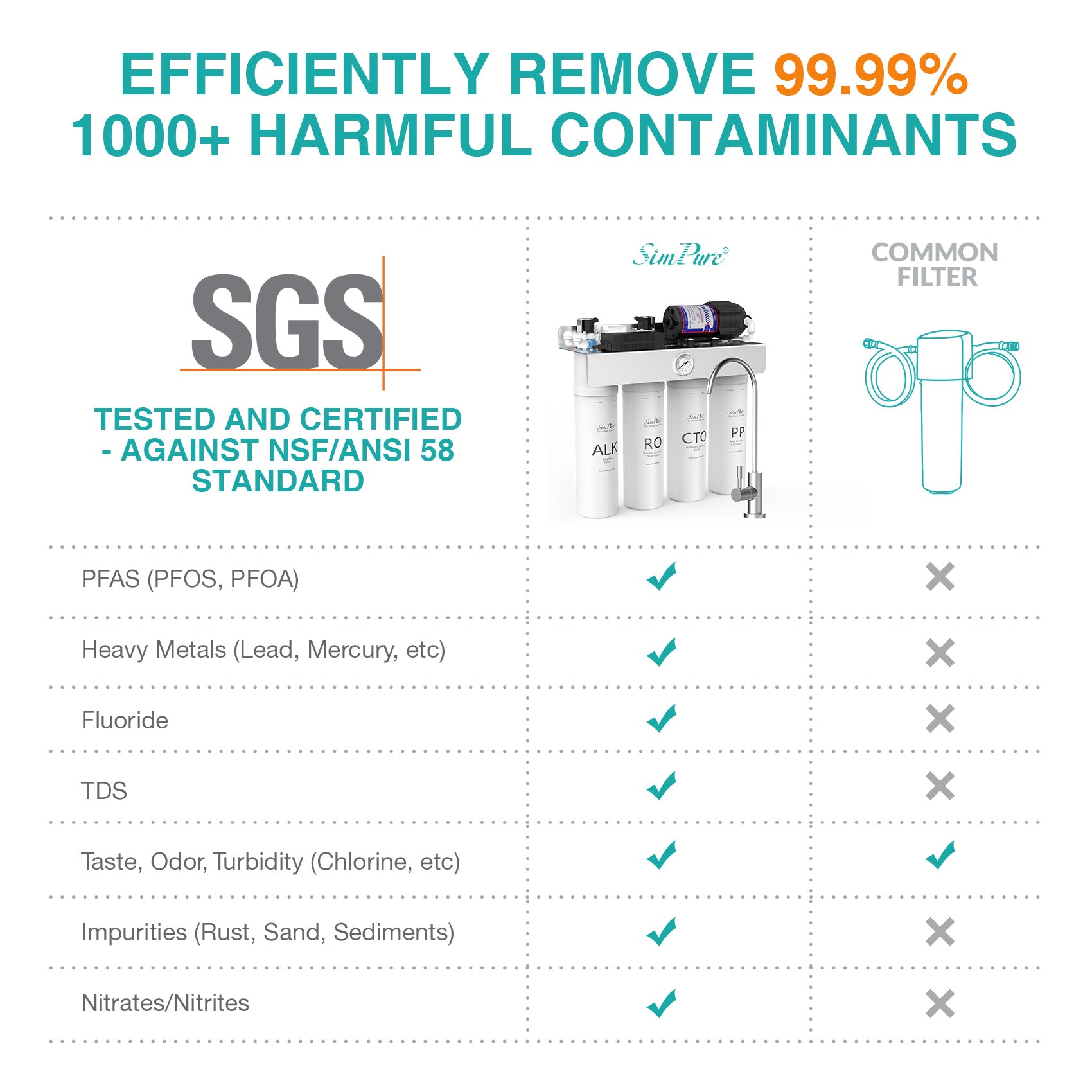 T1-400ALK-SGS-TEST-2026.jpg__PID:e78bff07-b7c9-4f8b-97b8-610659fe6744