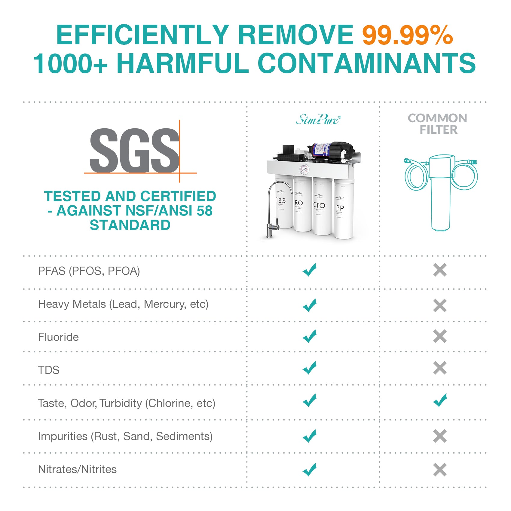 T1-400 SGS-TEST-2026.jpg__PID:941bd3a7-2335-4f57-ae76-fb0dbe31478b