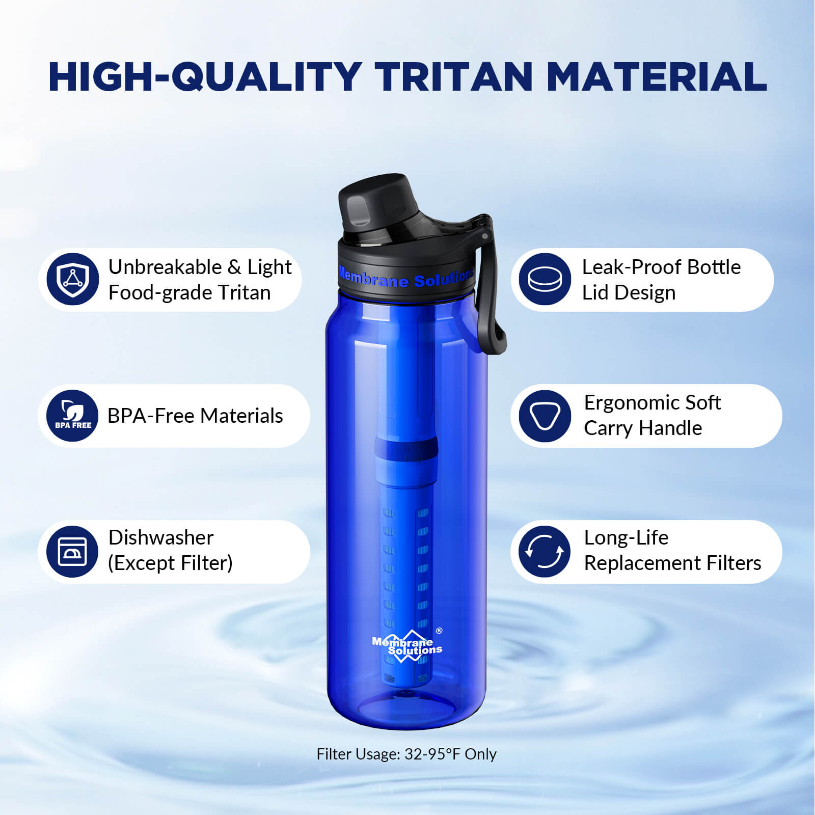 c3 filtered bottle-blue-uf.jpg__PID:b23adef6-14c3-4694-b7b3-a63f30d6bd8c