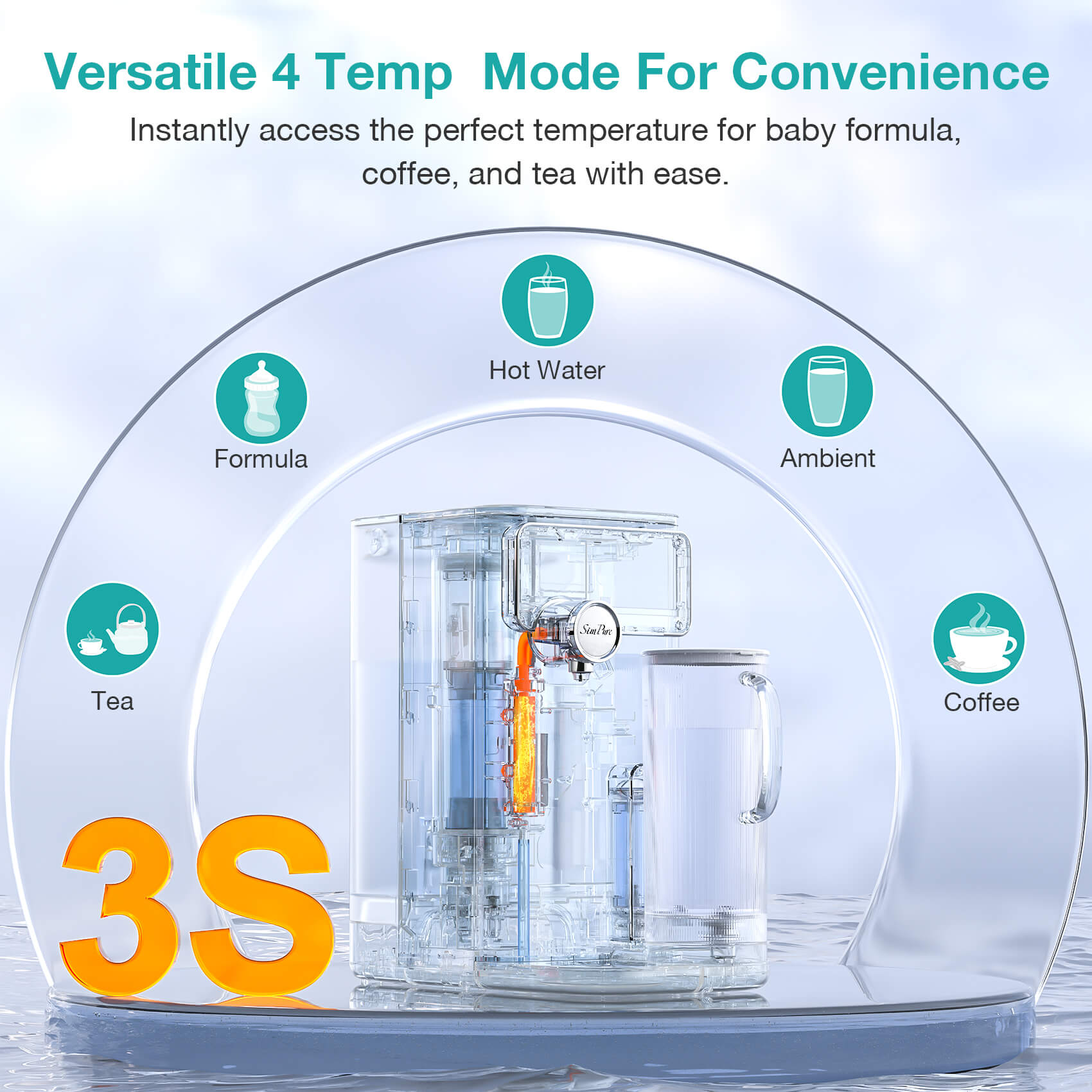 SimPure Y10H 6-Stage Countertop RO System Instant Hot Water Filter Dispenser