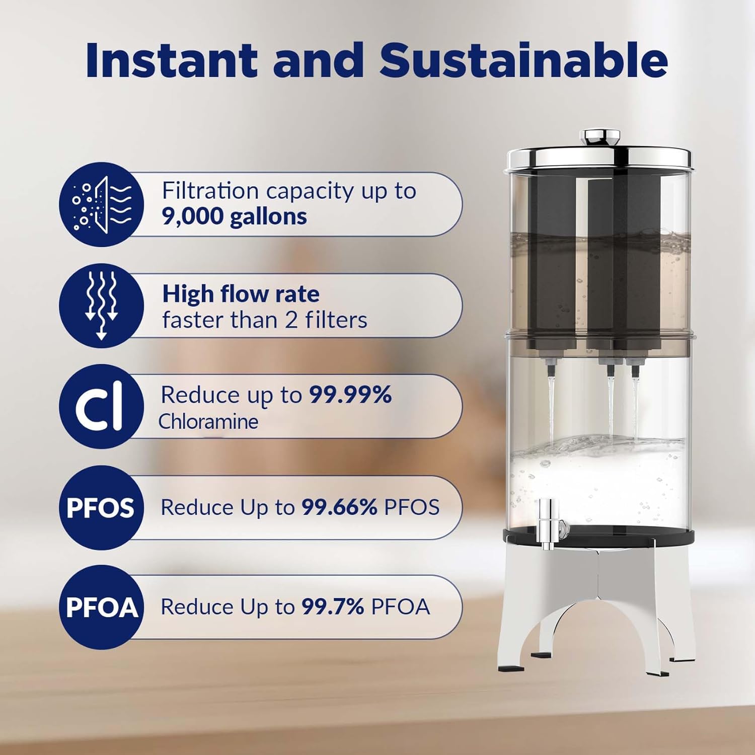 Membrane Solutions U3 2.25-Gallons Stainless Steel Gravity Water Filter with 3 Black UF Filters