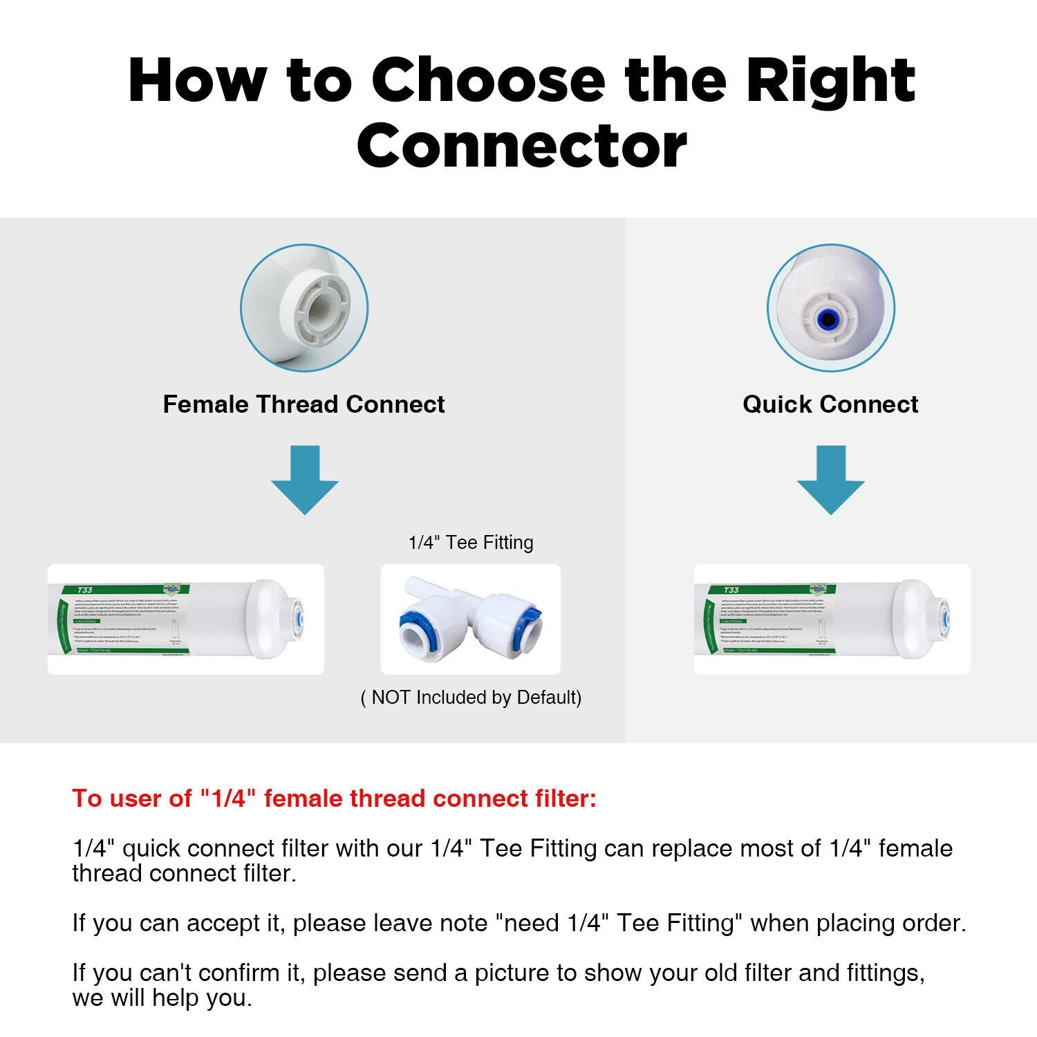 Membrane Solutions Inline T33 Water Filter, 1/4" Quick-Connect Filter Replacement Cartridge In-line Filter for Refrigerator & Ice Maker, Post-Carbon Filter for RO Water System
