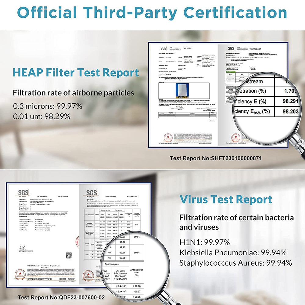 MSA3 Quiet HEPA Air Purifier For Large Room and Bedroom Space 600 800 1590 Sq. Ft