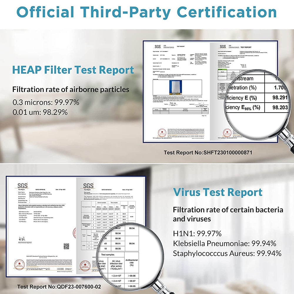 MSA3 Quiet HEPA Air Purifier for Large Room and Bedroom Space Up To 1590 Sq. Ft