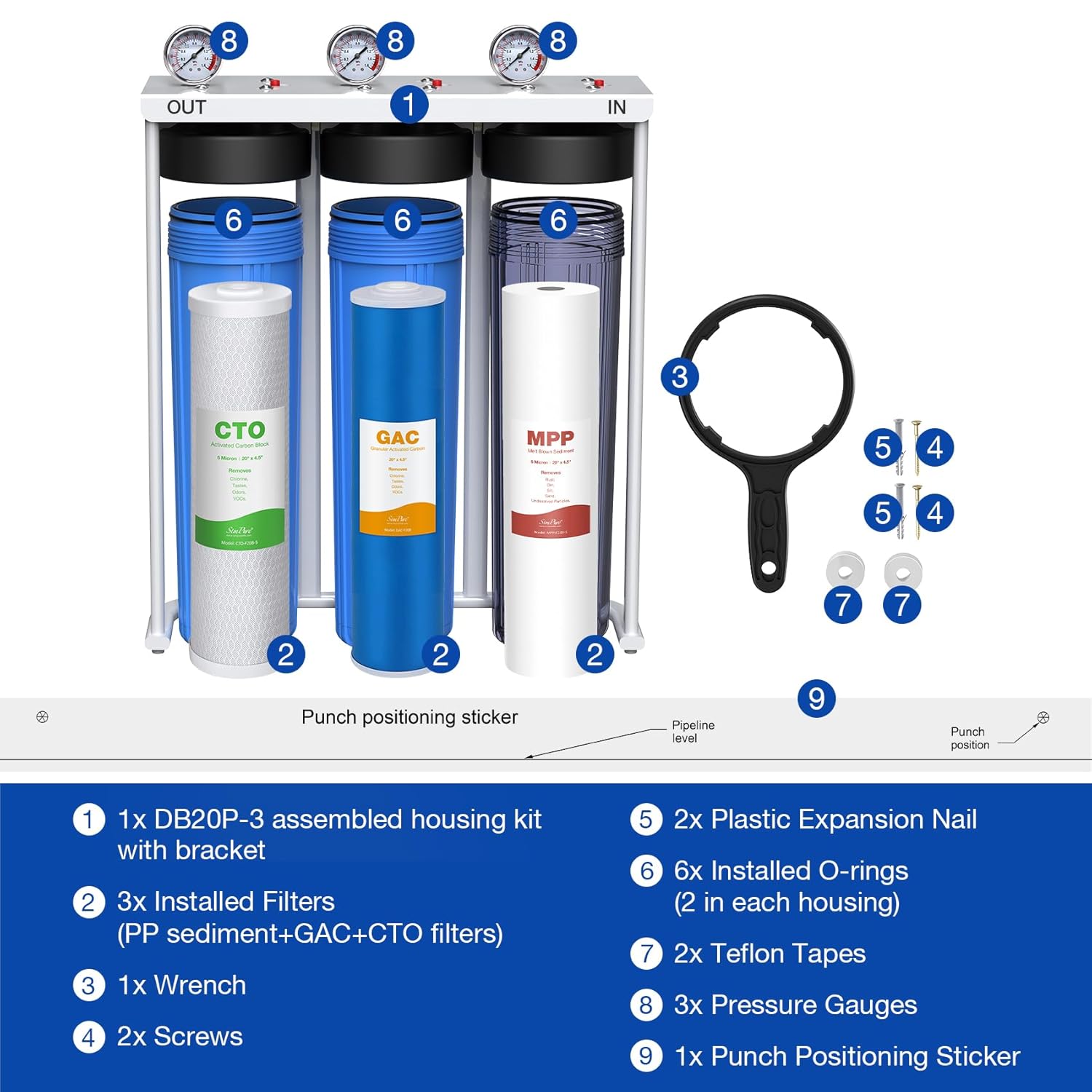 SimPure DB20P-3 3-Stage Whole House Water Filtration System with 5 Micron 20” x 4.5” Sediment & Carbon Water Filters for City/Well Water
