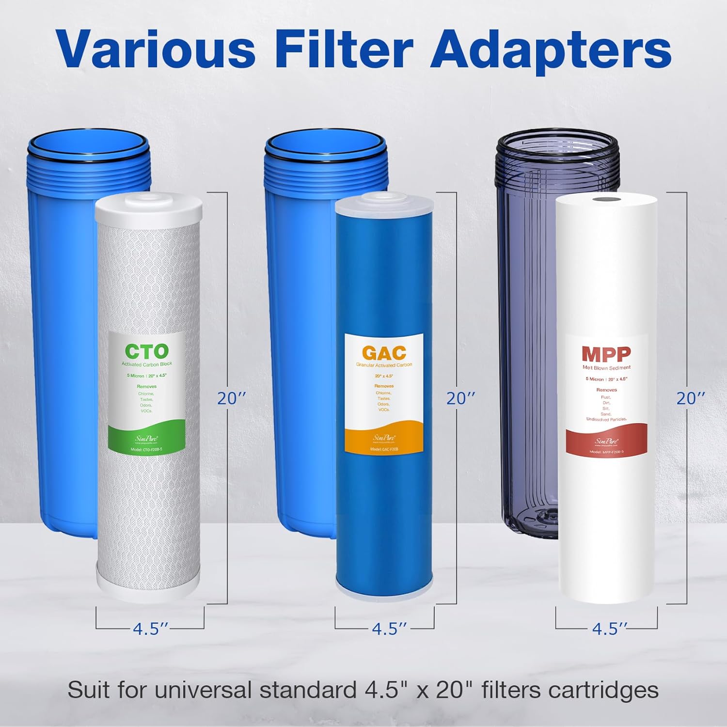 SimPure DB20P-3 3-Stage Whole House Water Filtration System with 5 Micron 20” x 4.5” Sediment & Carbon Water Filters for City/Well Water
