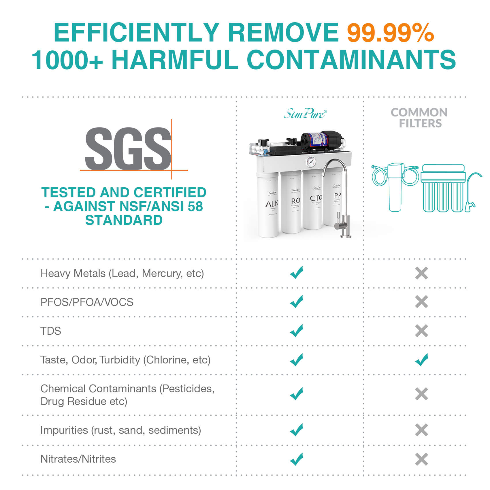 simpure T1-400-EPA.jpg__PID:1292476d-fde0-431c-8d72-94f7d015a32c