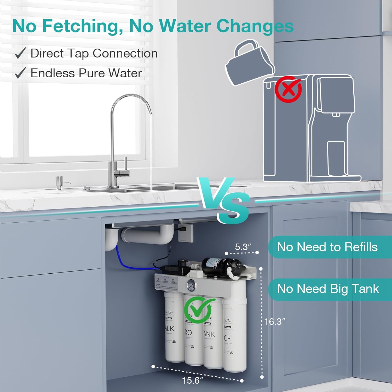 SimPure T2-600A 600GPD Tankless Under Sink RO System | Mineral Alkaline & Direct-to-Fridge