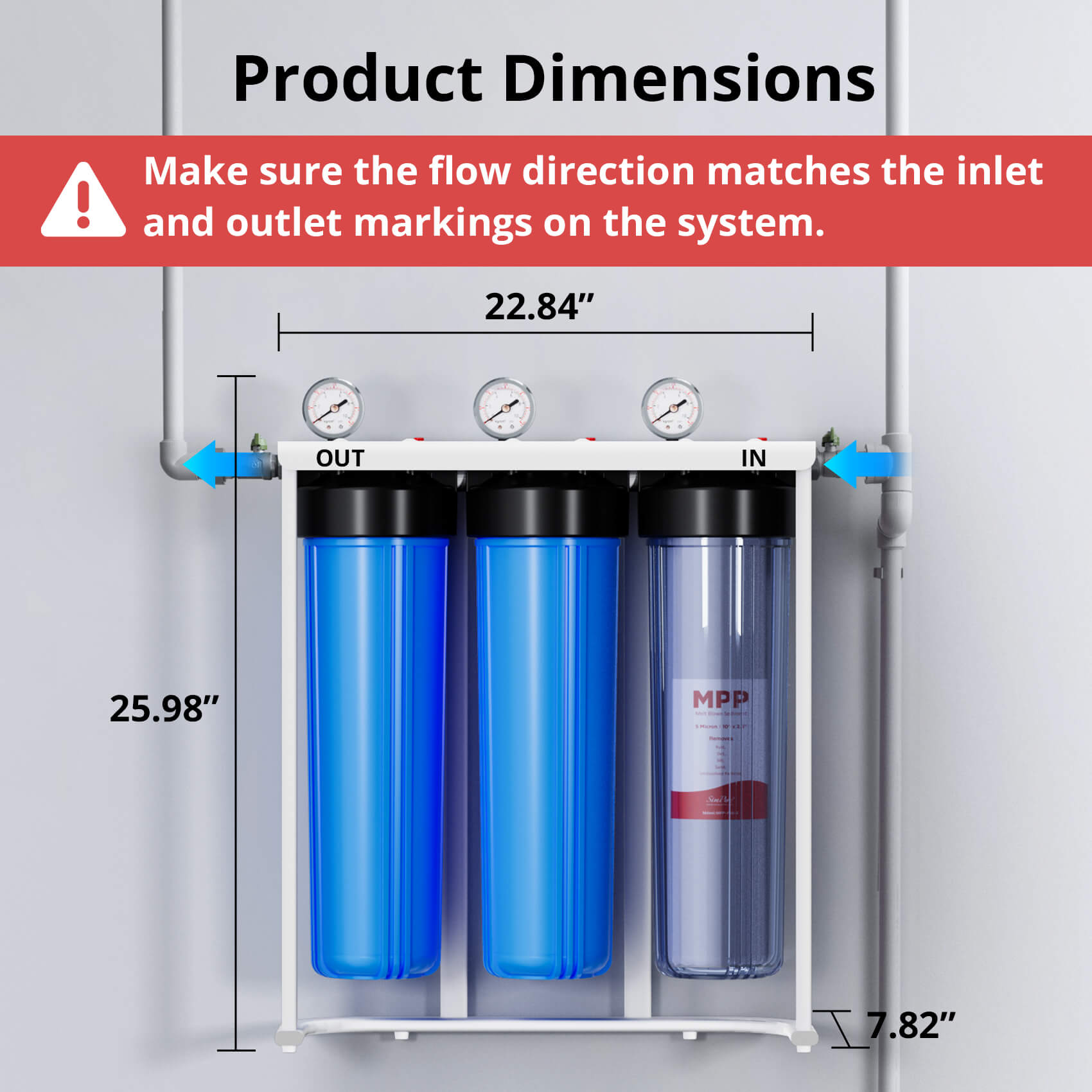 SimPure DB20P-3 3-Stage Whole House Water Filtration System with 5 Micron 20” x 4.5” Sediment & Carbon Water Filters for City/Well Water