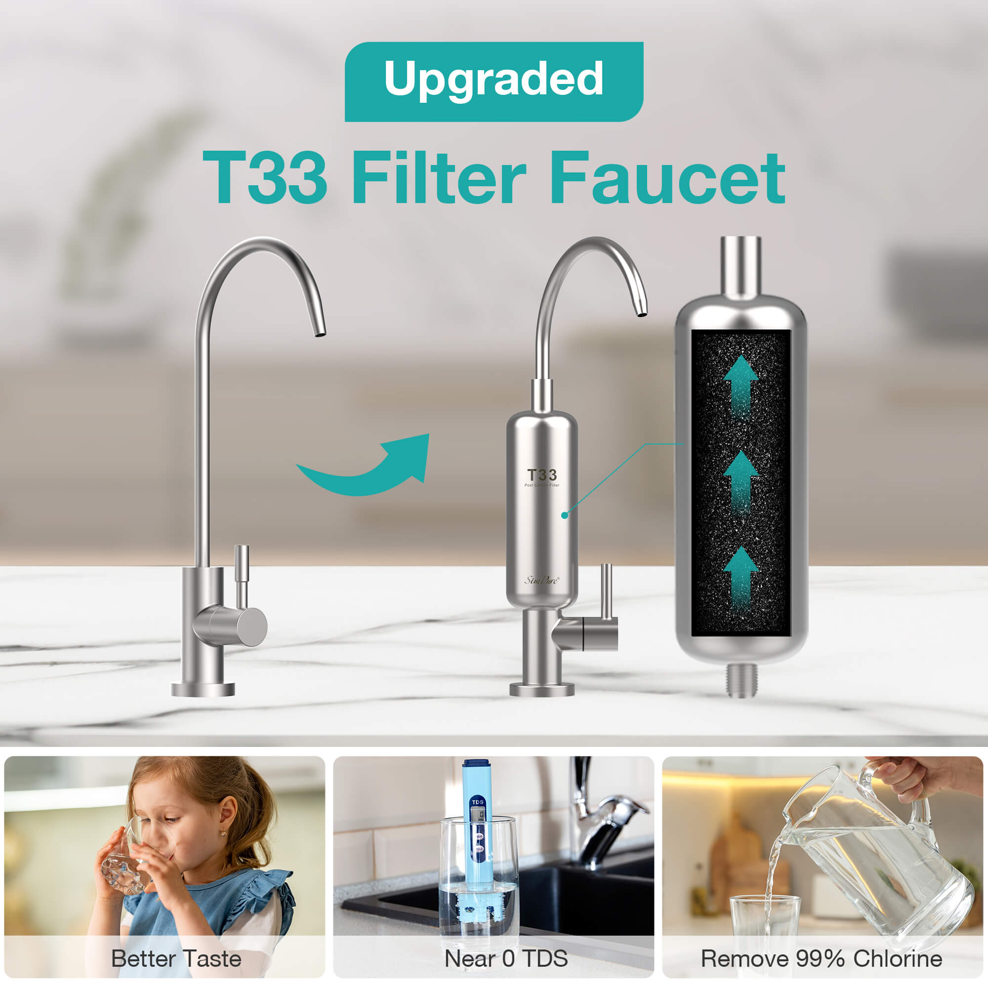 simpure q3-600t t33 faucet filter.jpg__PID:a86f8663-bca2-4119-ab8b-4fa8d8d9fb5f