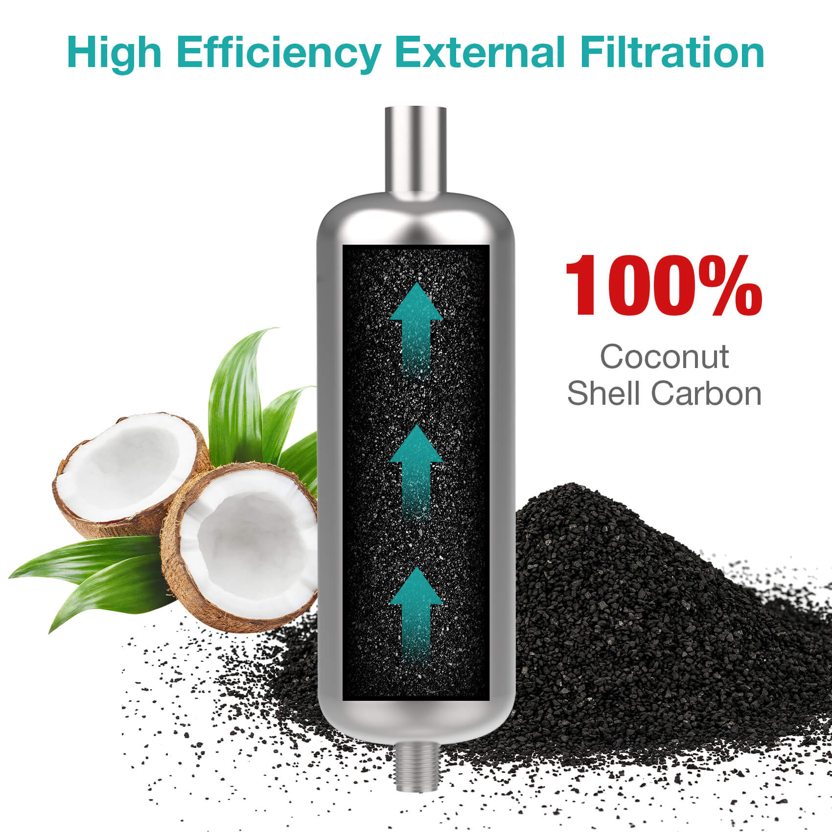 SimPure Q3-600T 600GPD 8-Stage Tankless RO System with Nearly 0 TDS