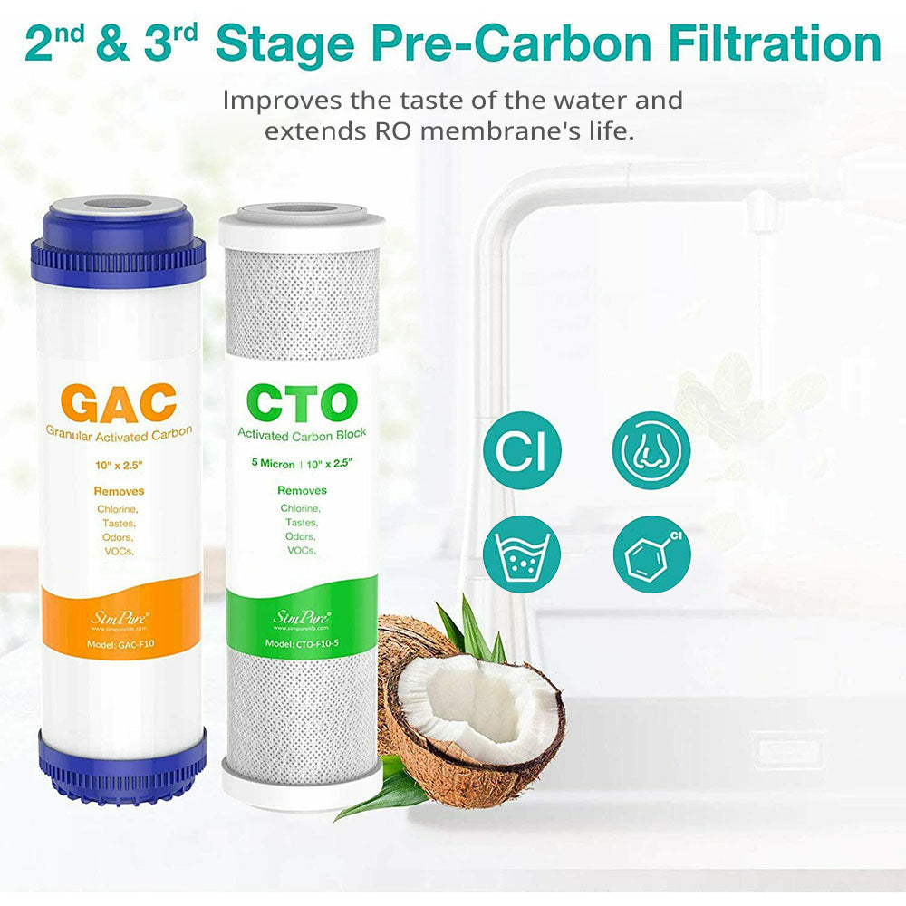 simpure t1-5 filter gac cto filter.jpg__PID:3245246c-00e5-43b0-a8b3-f314682d546c