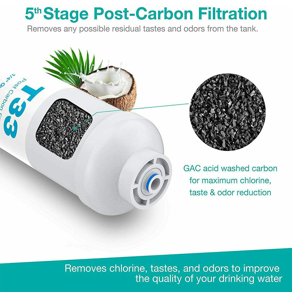 simpure t1-5 filter t33.jpg__PID:00e5b3b0-a8b3-4314-a82d-546c4f031687