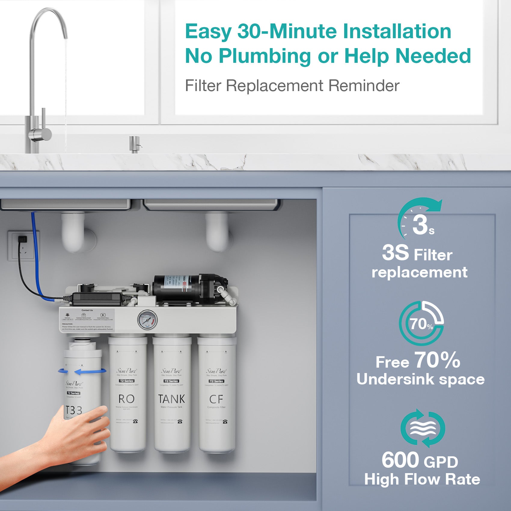 simpure t2-600 8 stage filtration under sink ro system.jpg__PID:bed526ba-92aa-44e9-9130-ec48a990e9a9