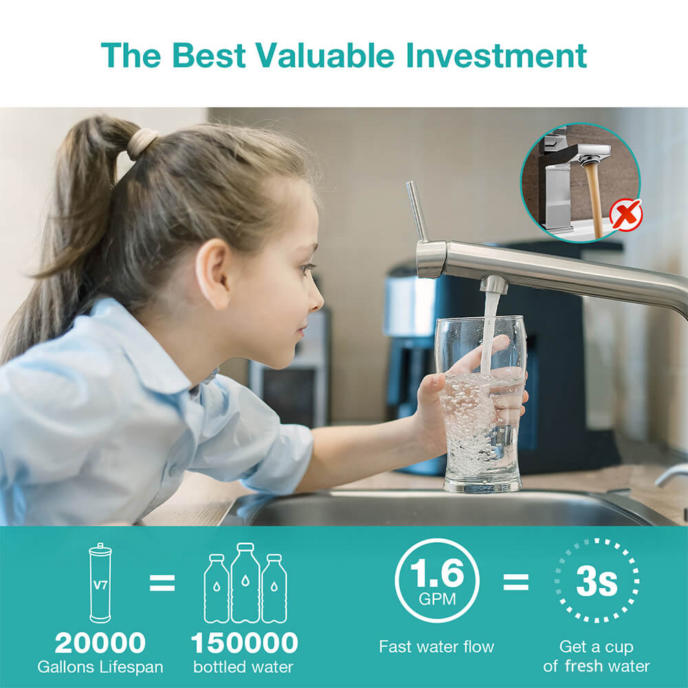 simpure v7 2026 water filter kitchen system.jpg__PID:096fffc8-4baa-49a5-a4c0-4742551c392e