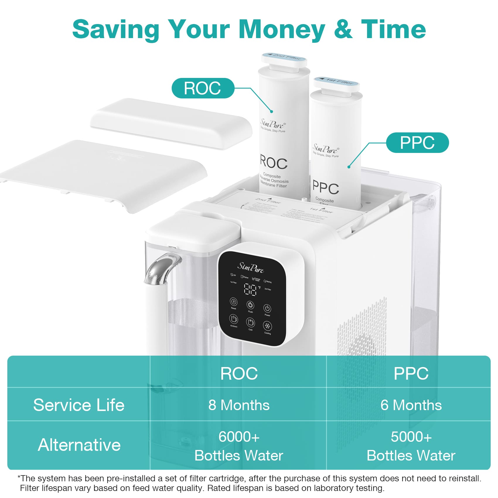 SimPure Y11C 6-Stage Cold Countertop RO System with CTO Filter, Reducing TDS
