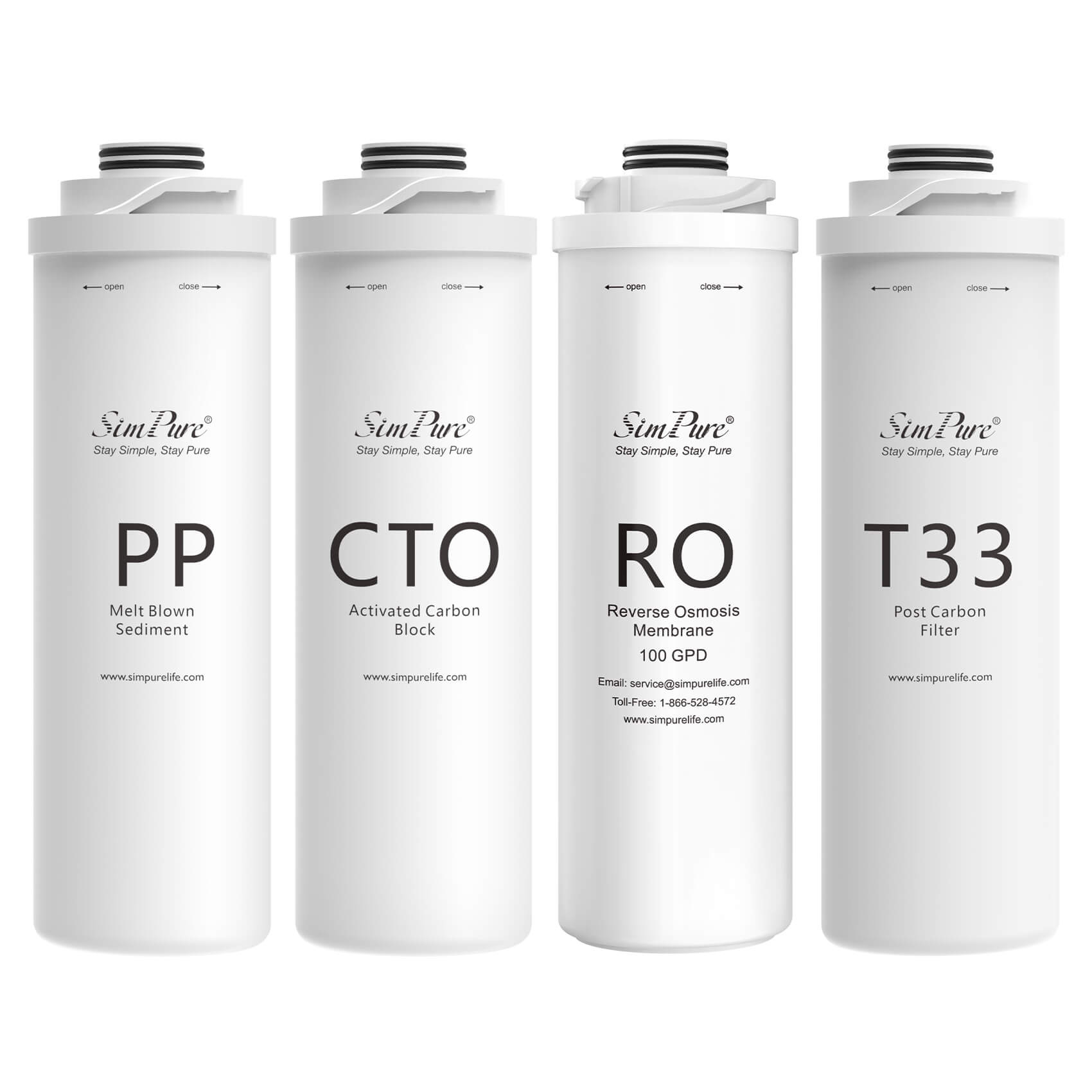 SimPure T1-100 One Set of Replacement Filter (Not applicable to T1-400 series)