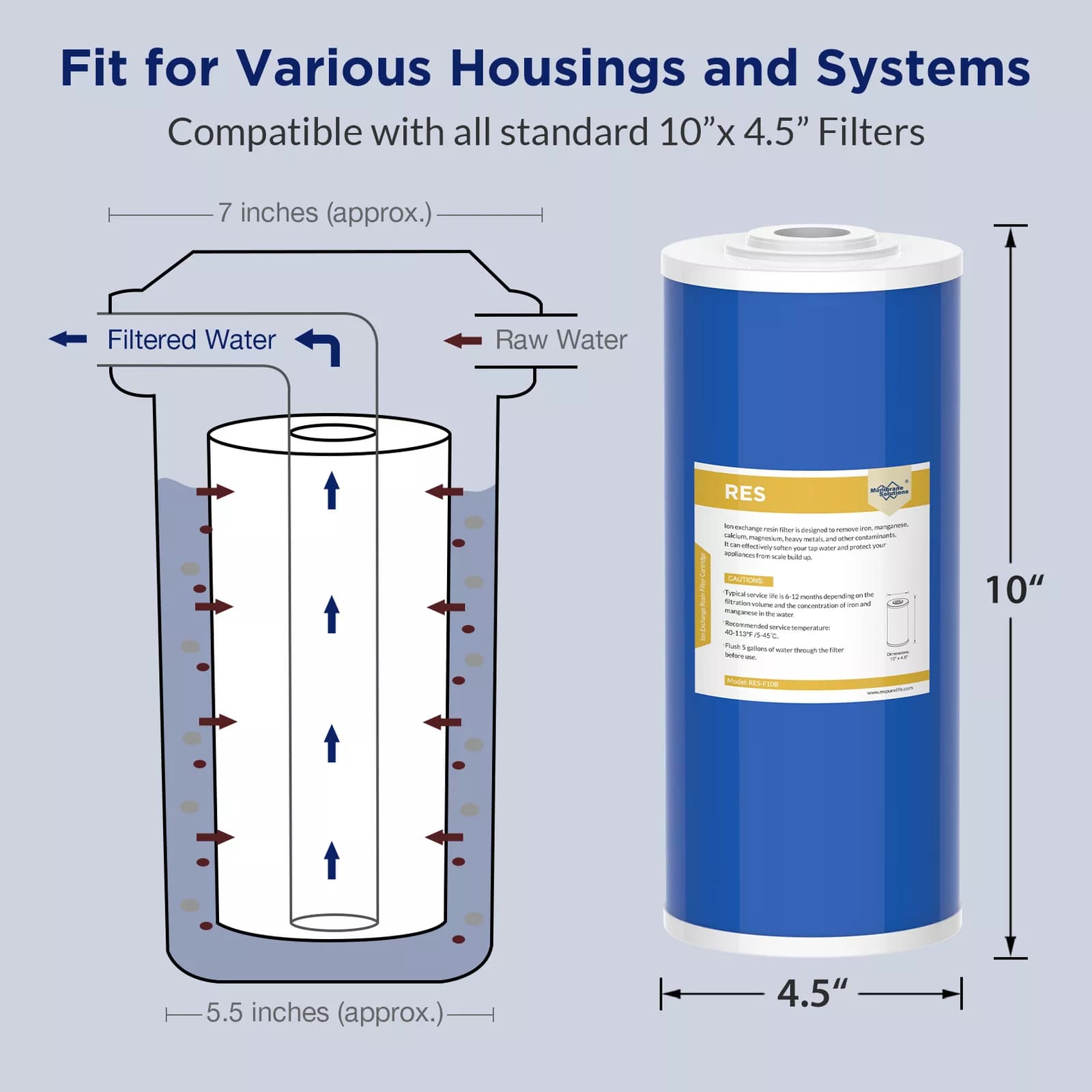 Membrane Solutions 10"x4.5" Water Softening Filter Big Blue Whole House Ion Exchange Resin