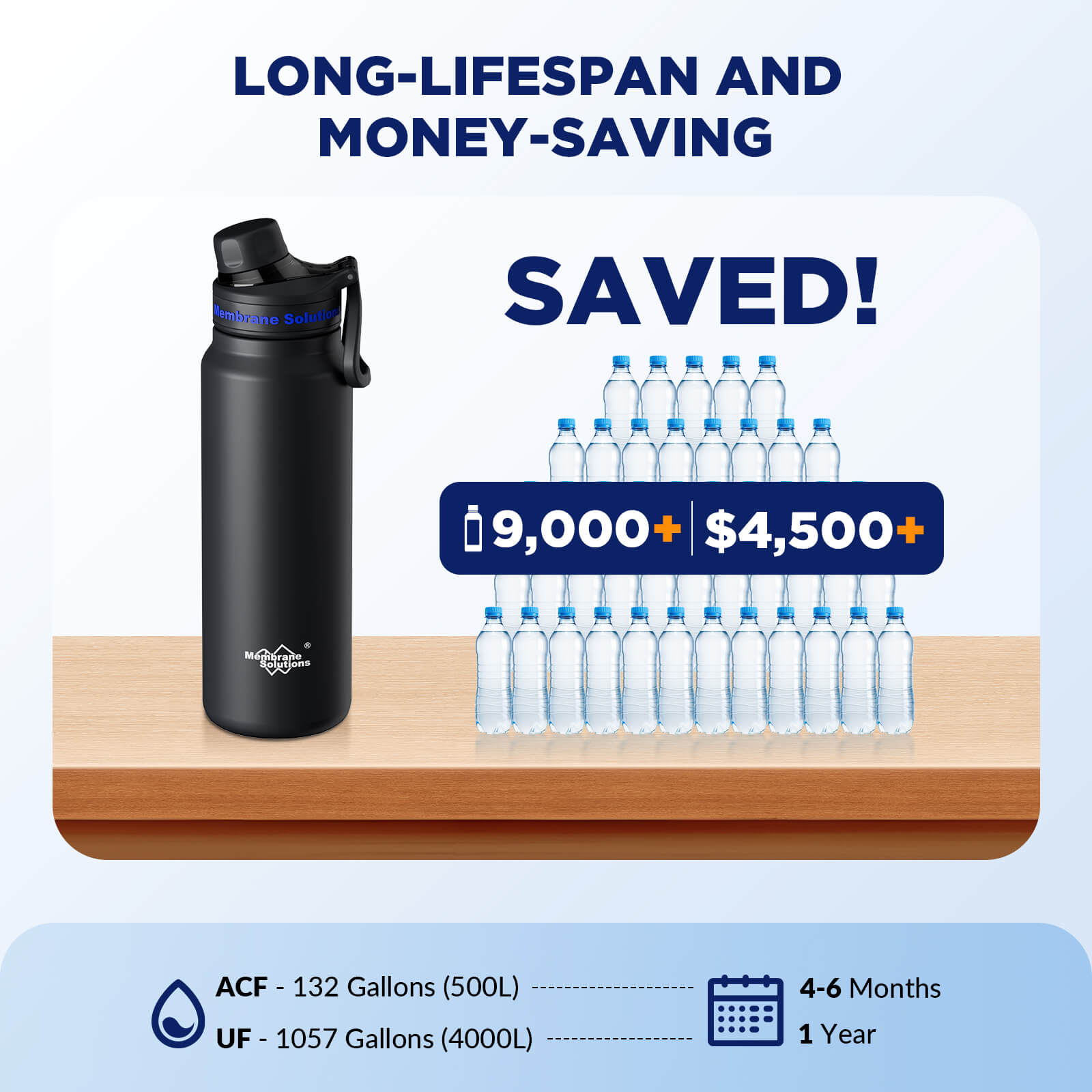 water filter bottle-08-2 (1).jpg__PID:23529f93-1ec5-40b6-baae-cacff2316fdf