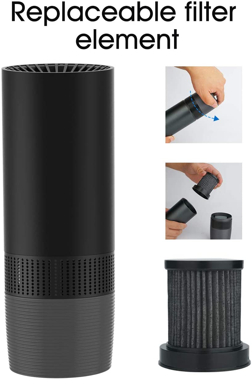 Air Purifier Filters Replacement For DrivePure MS6 | True HEPA  | 3-Stage Filtration