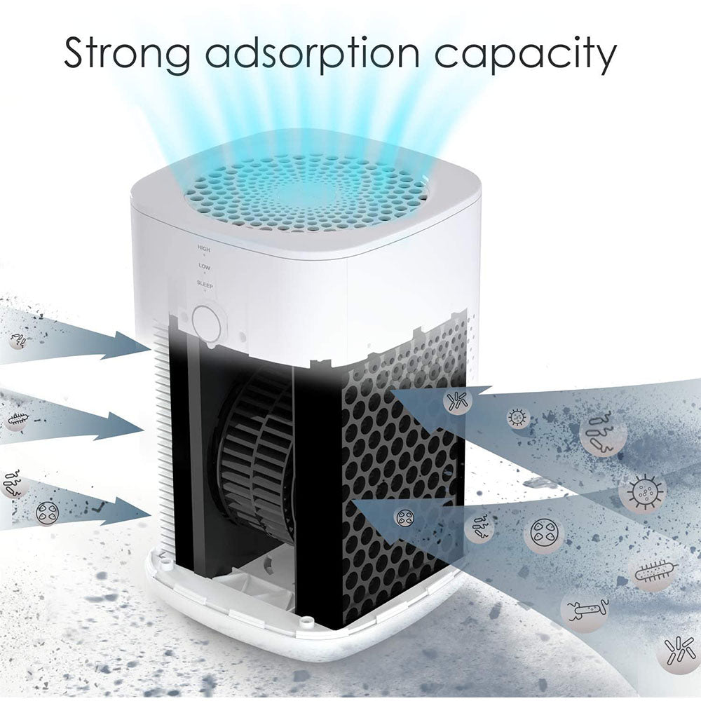 RedyPure JR6 Air Purifier |True HEPA Filtration | 24db Ultra Quiet