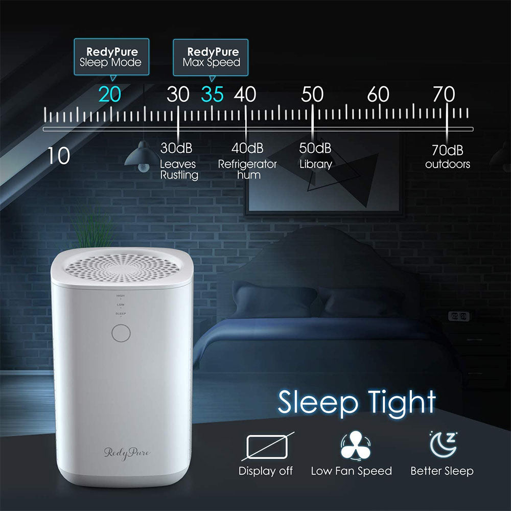 RedyPure JR6 Air Purifier |True HEPA Filtration | 24db Ultra Quiet