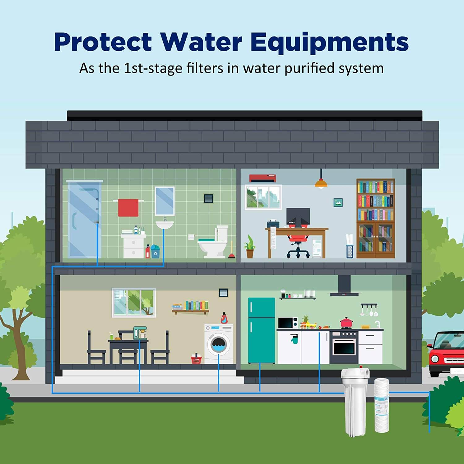 Membrane Solutions 10" x 2.5" String Wound Whole House Water Filter Replacement Cartridge Universal Sediment Filters for Well Water 1/5/10/20/30/50 Micron