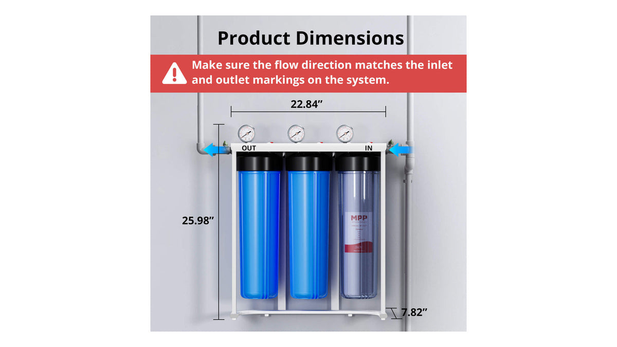 Best Whole House Water Filter: A Test-First Selection Guide