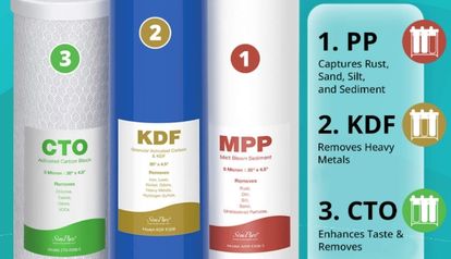 Whole House Water Filter vs. Water Softener: Key Differences