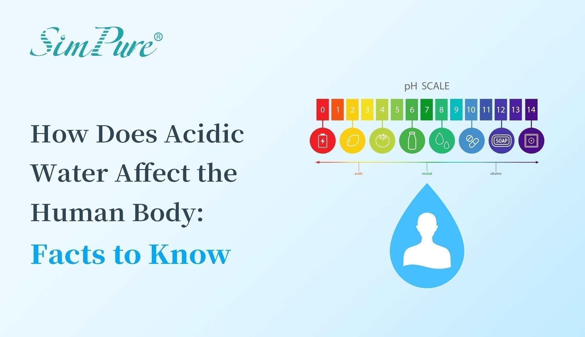 how does acidic water affect the human body
