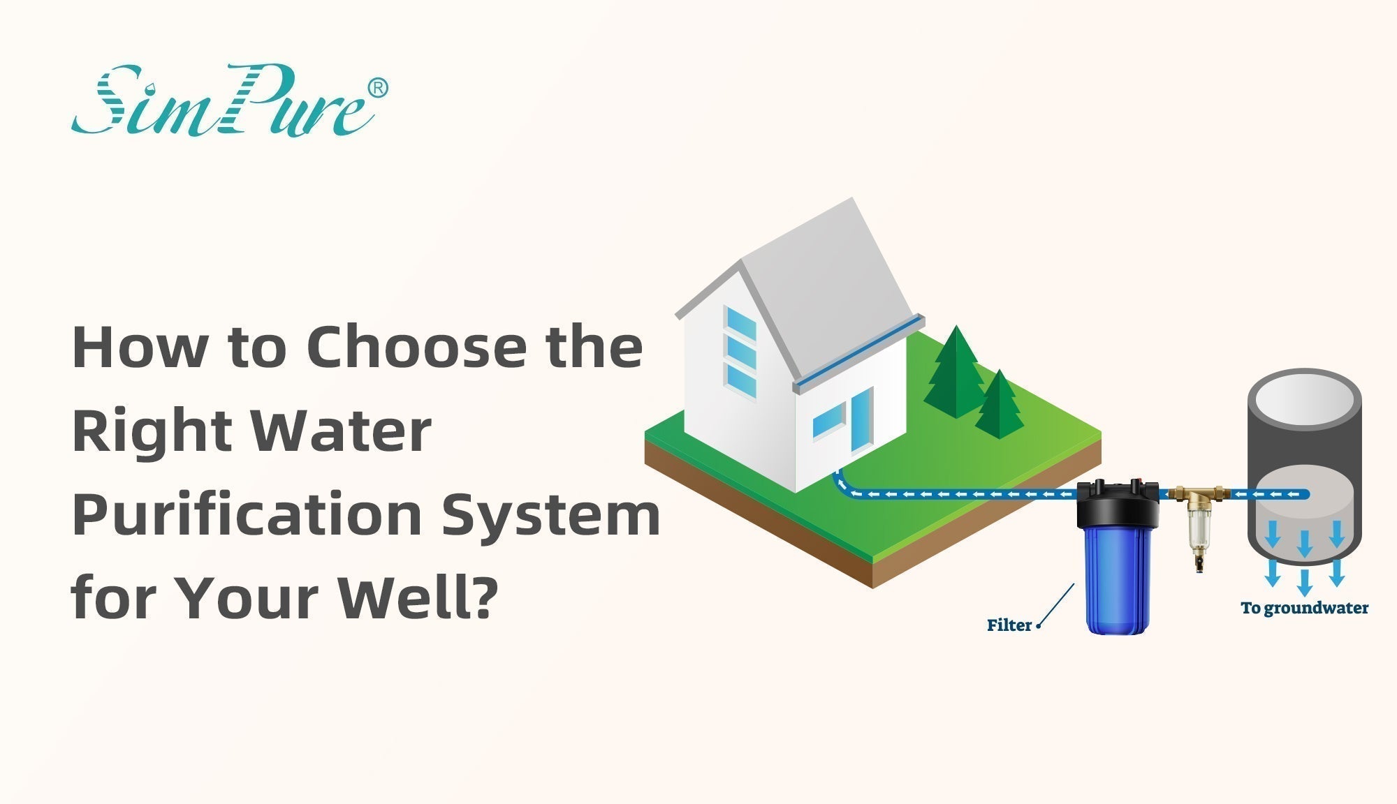 water purification system for wells