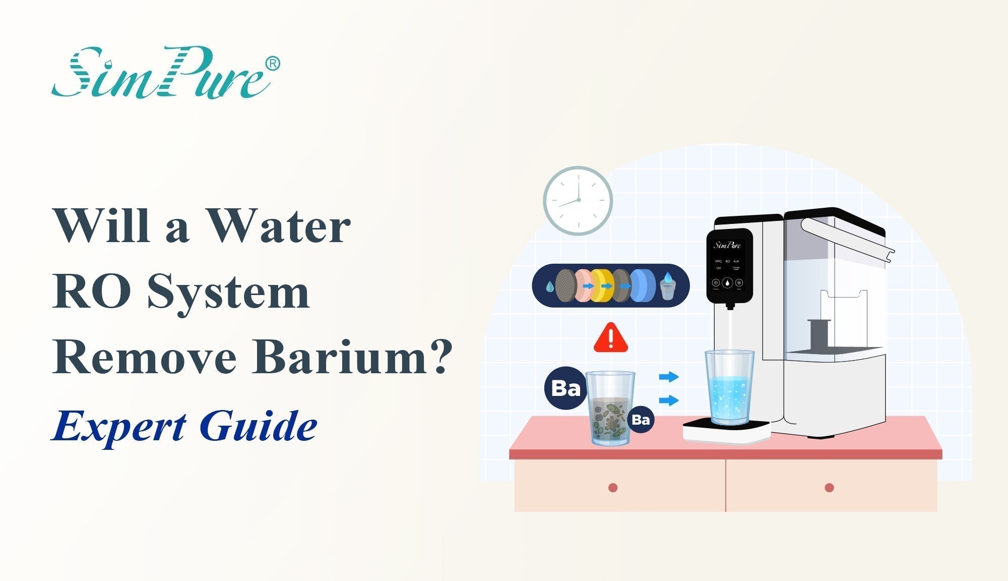will a water ro system remove barium