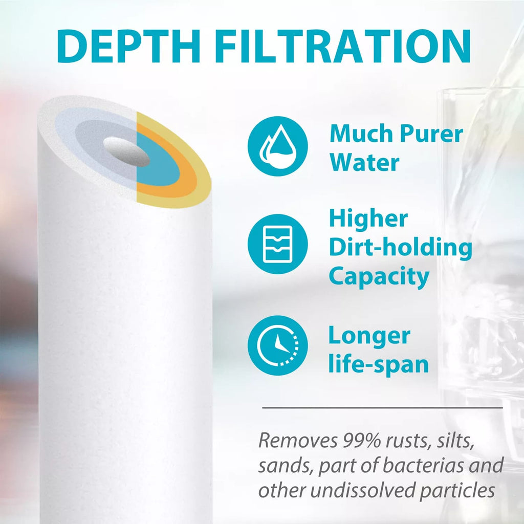 Filtro 25 micron | Acquisti Online su Filtro 25 micron | Acquisti Online su