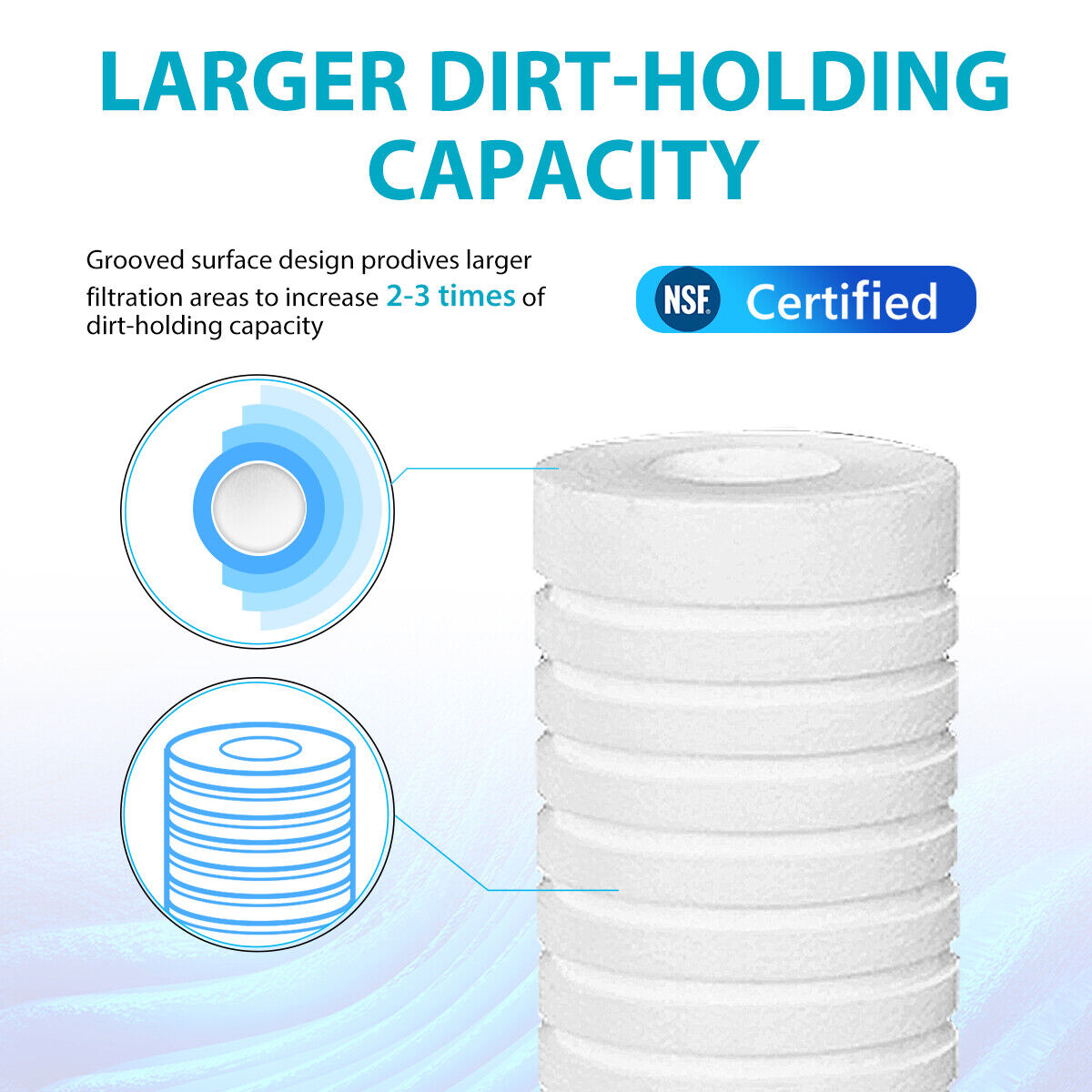Membrane Solutions 10" x 2.5" Grooved Sediment Water Filter Cartridge for 10 inch RO Unit